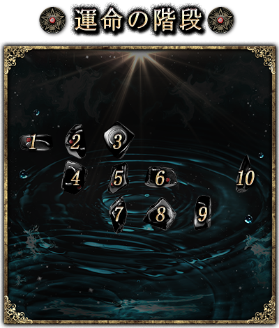 ��̿�γ���